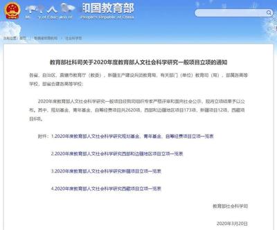 喜讯!我院王颖吉教授获批教育部人文社会科学研究项目立项